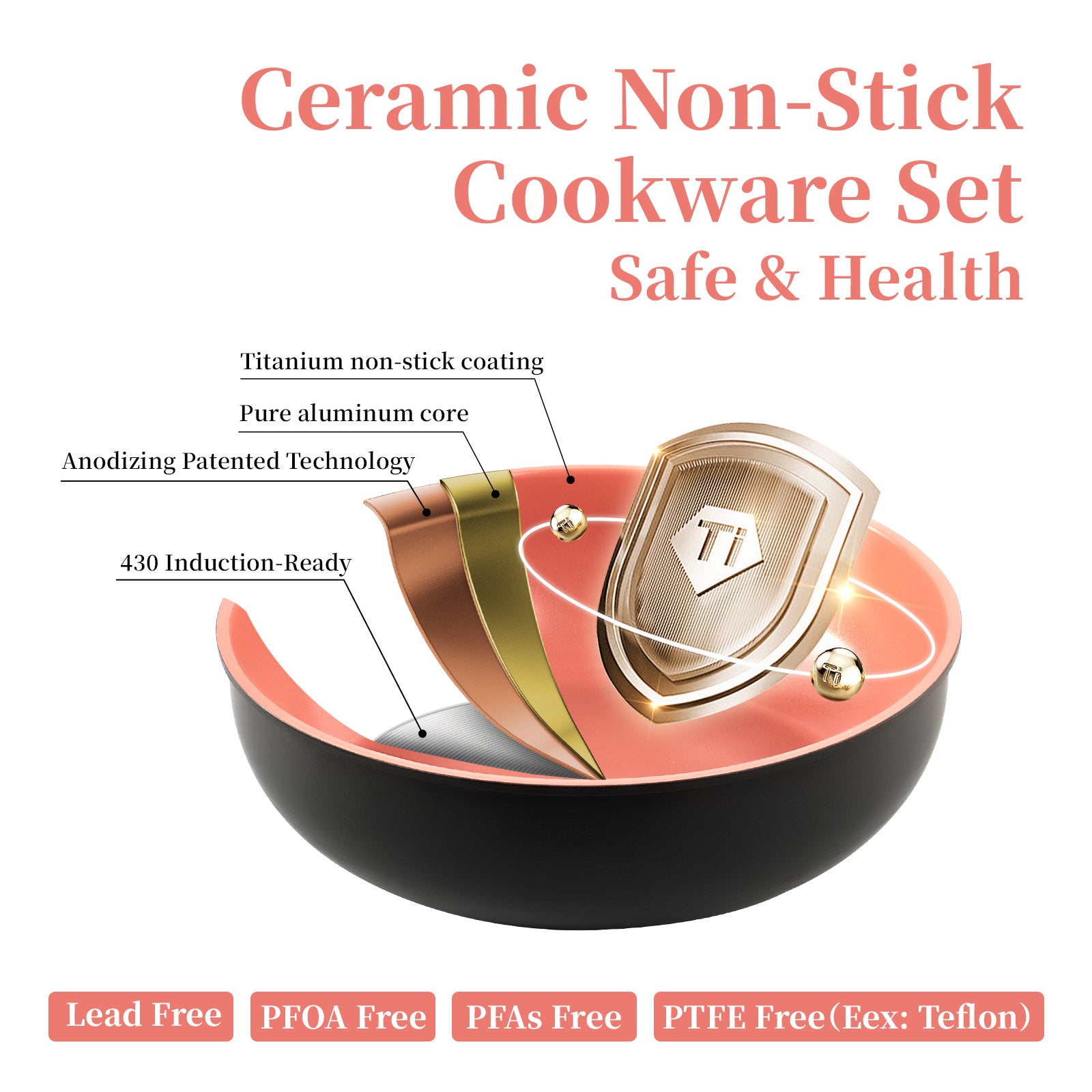 ROYDX Titanium Ceramic Coated Pots and Pans Set