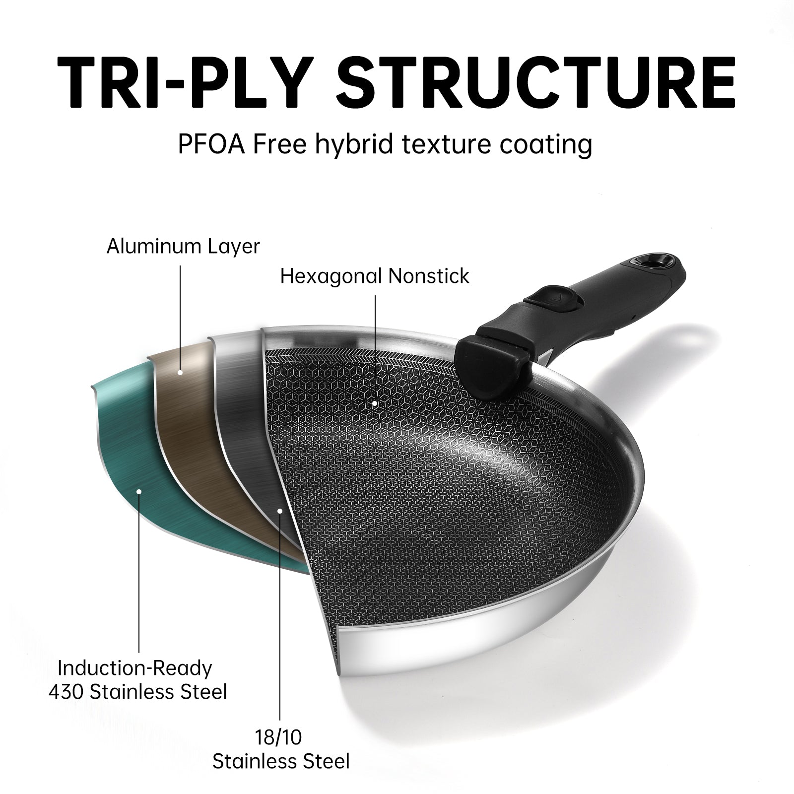 Hybrid fry pan set