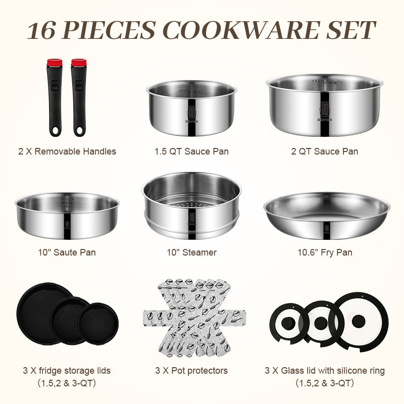 Clip Series Pots & Pans Set