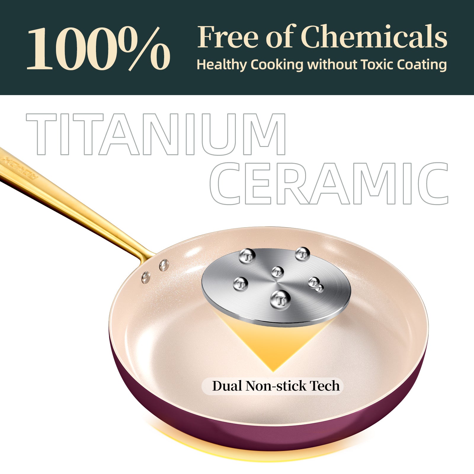 Roydx Palette Series Nonstick Fry Pan Set